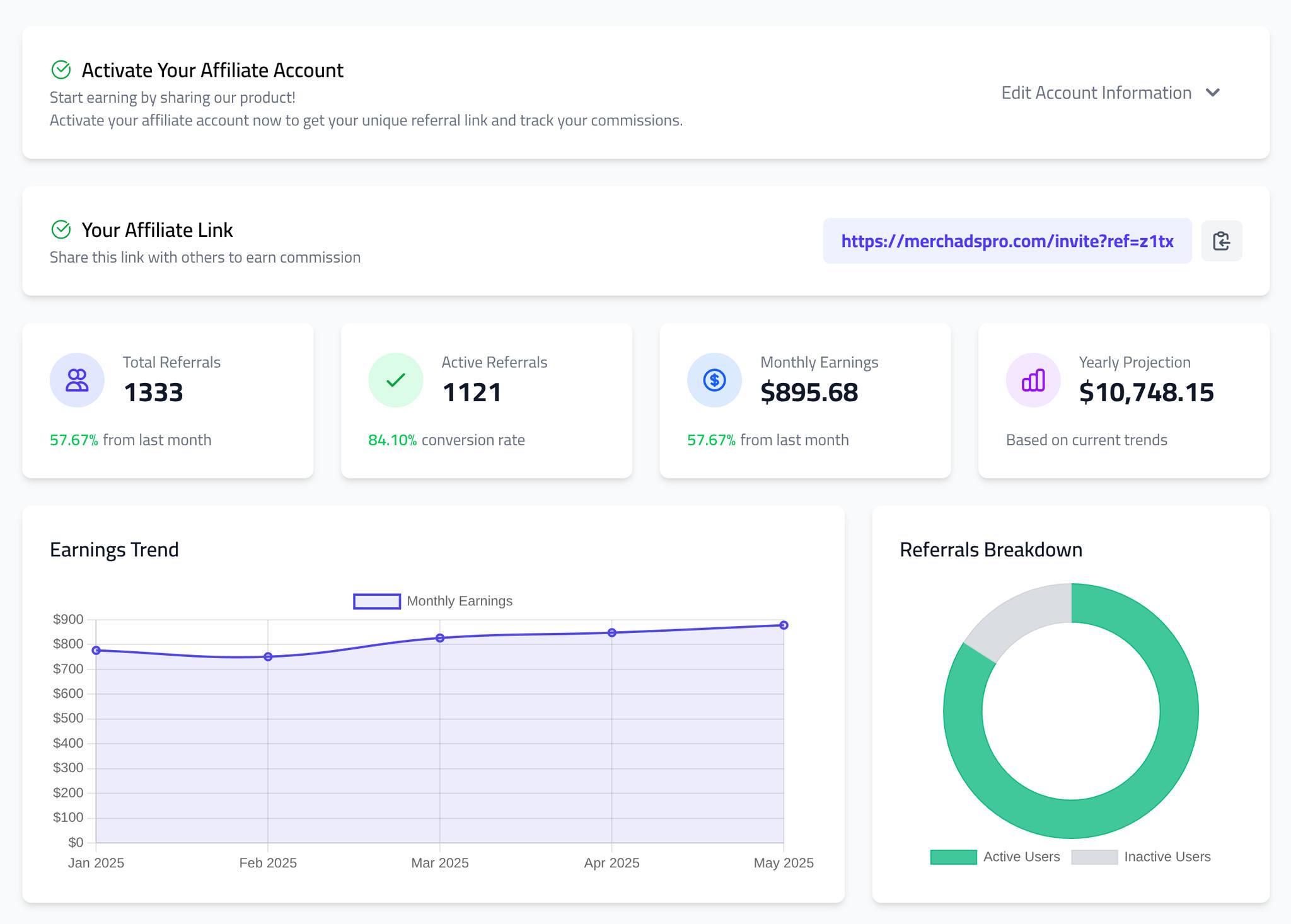 affiliate dashboard feature image