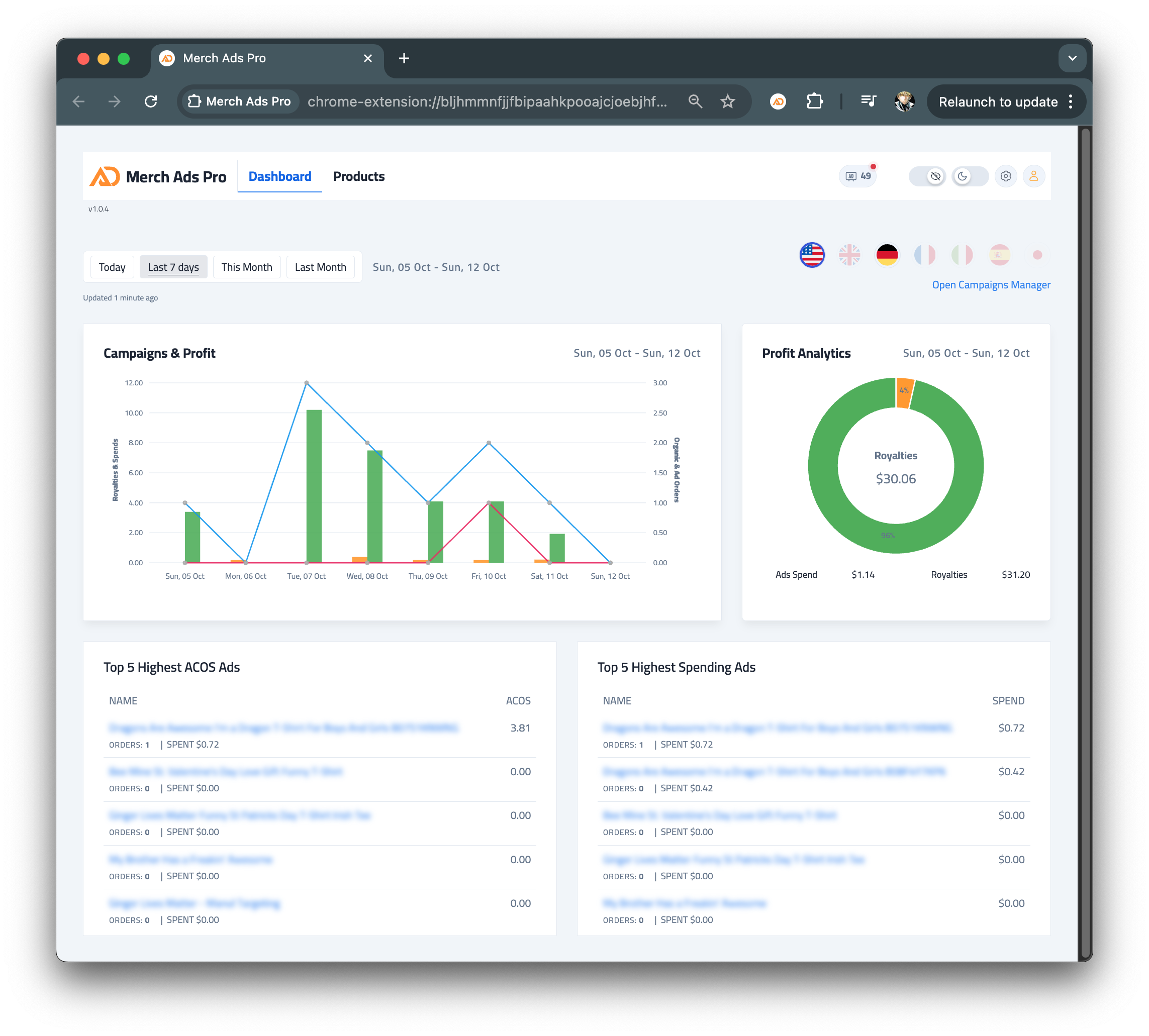 dashboard feature image